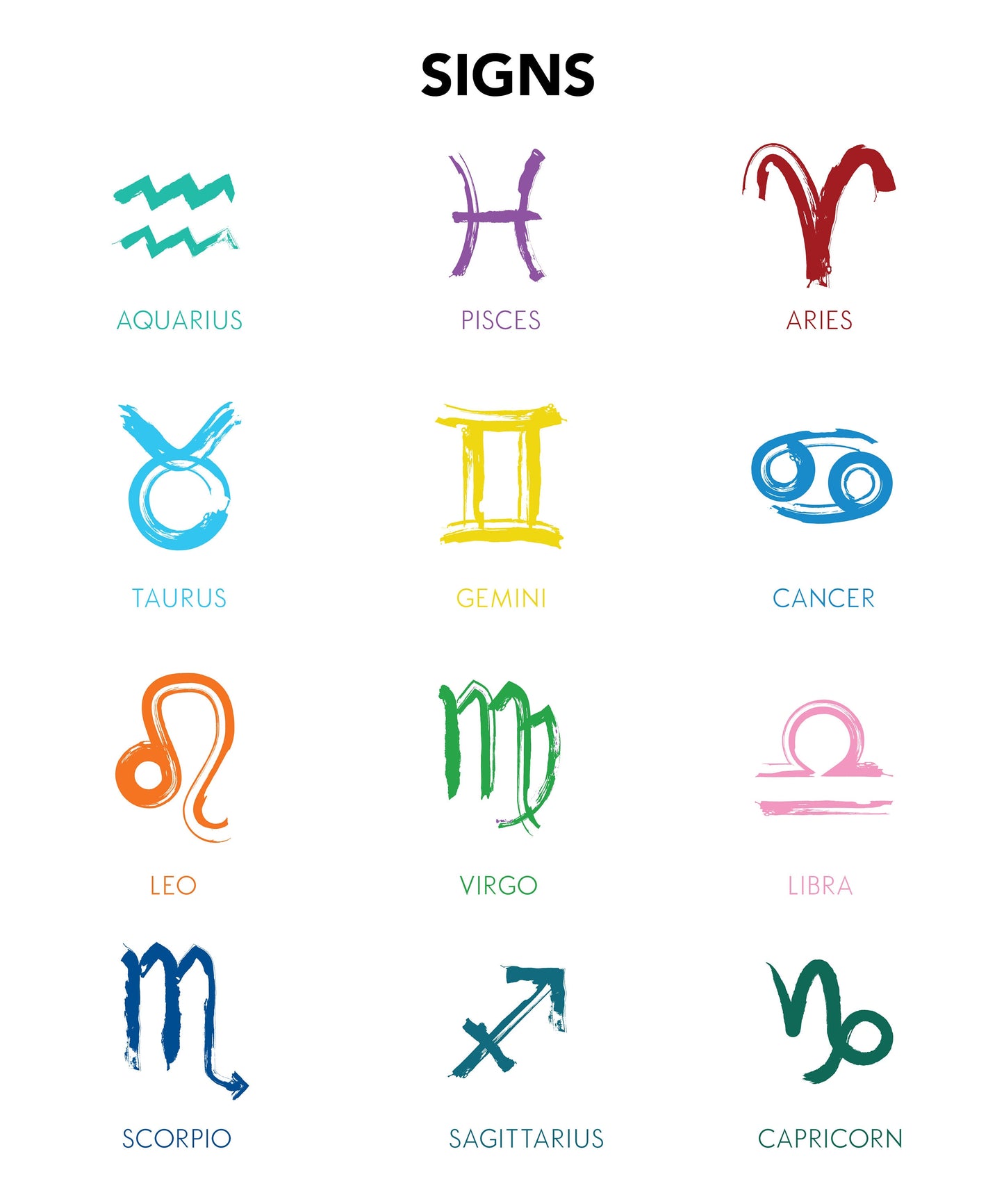 Personalized Notepad - Zodiac